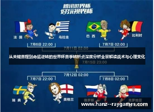 从关键赛程到命运逆转的世界杯赛季转折点深度分析全景解读战术与心理变化 从关键赛程到命运逆转的世界杯赛季转折点深度分析全景解读战术与心理变化