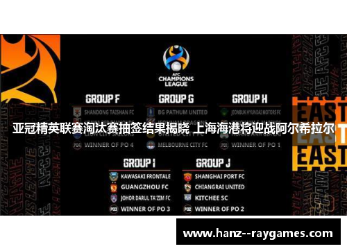 亚冠精英联赛淘汰赛抽签结果揭晓 上海海港将迎战阿尔希拉尔