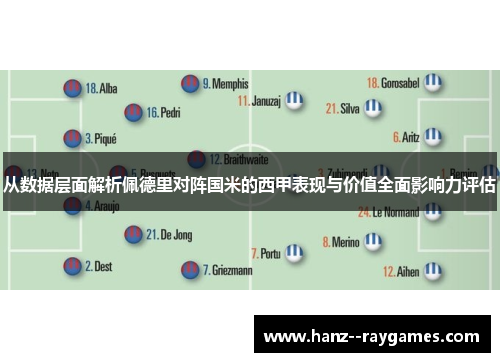 从数据层面解析佩德里对阵国米的西甲表现与价值全面影响力评估