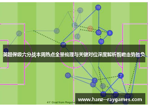 英超保级六分战本周热点全景梳理与关键对位深度解析前瞻走势胜负